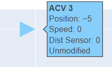 The tooltip shown when hoving over an ACV marker, including position, speed, distance reading, and modification status